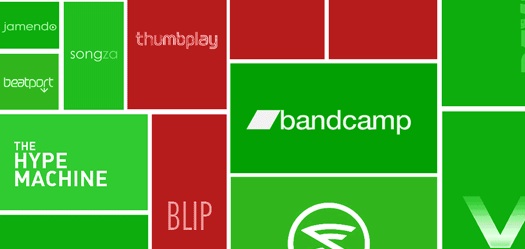 2010 Music Website Heatmap